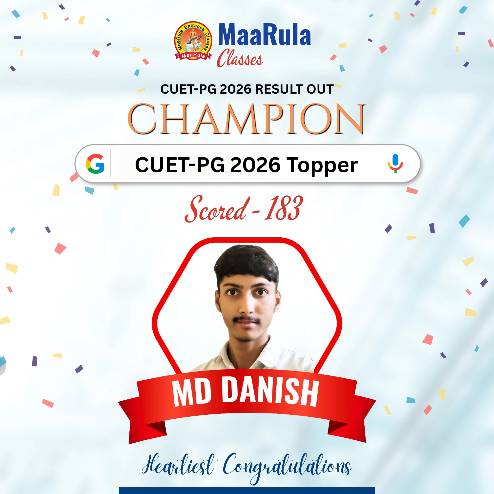 Cuet Pg Topper (12)